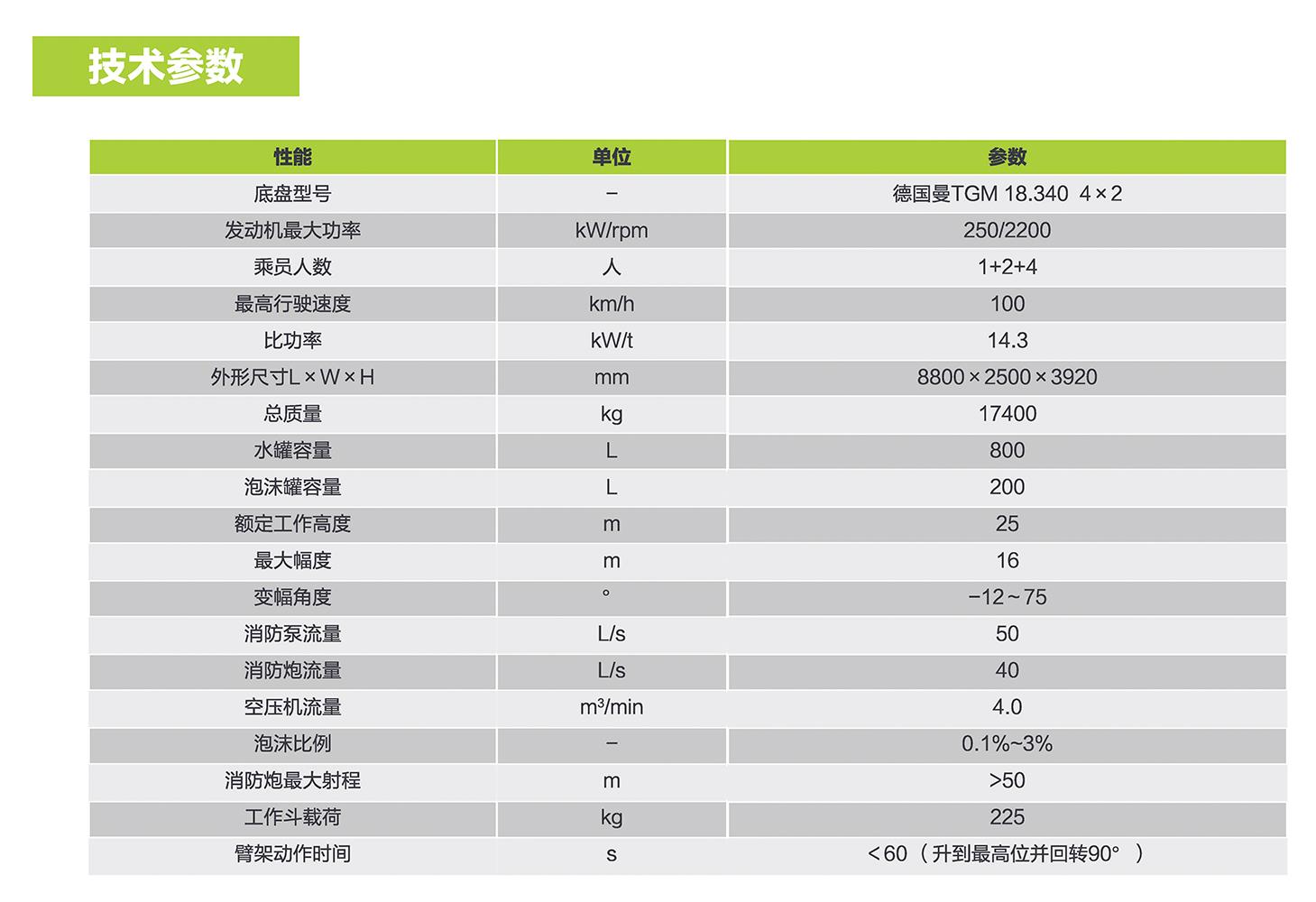 ʱ|AG(AsiaGaming)Ӫ