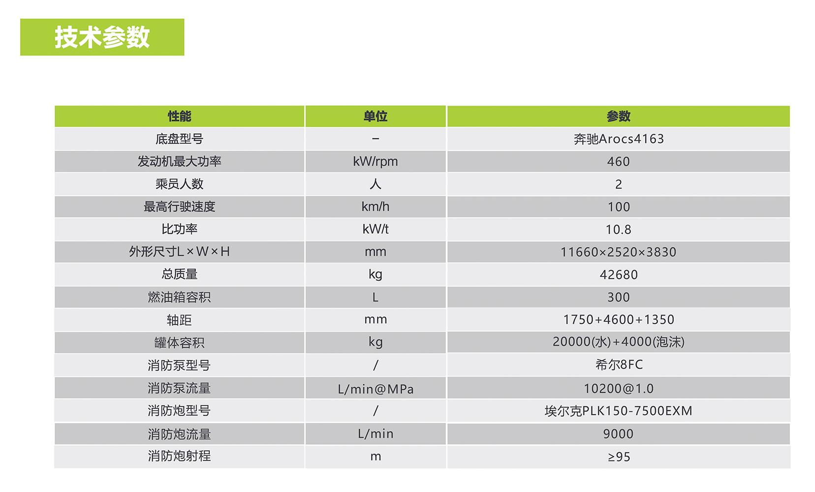 ʱ|AG(AsiaGaming)Ӫ