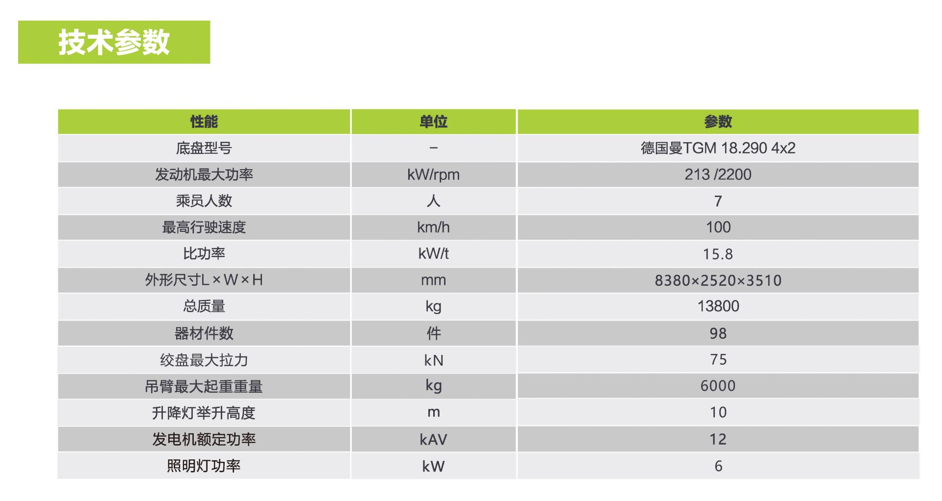 ʱ|AG(AsiaGaming)Ӫ
