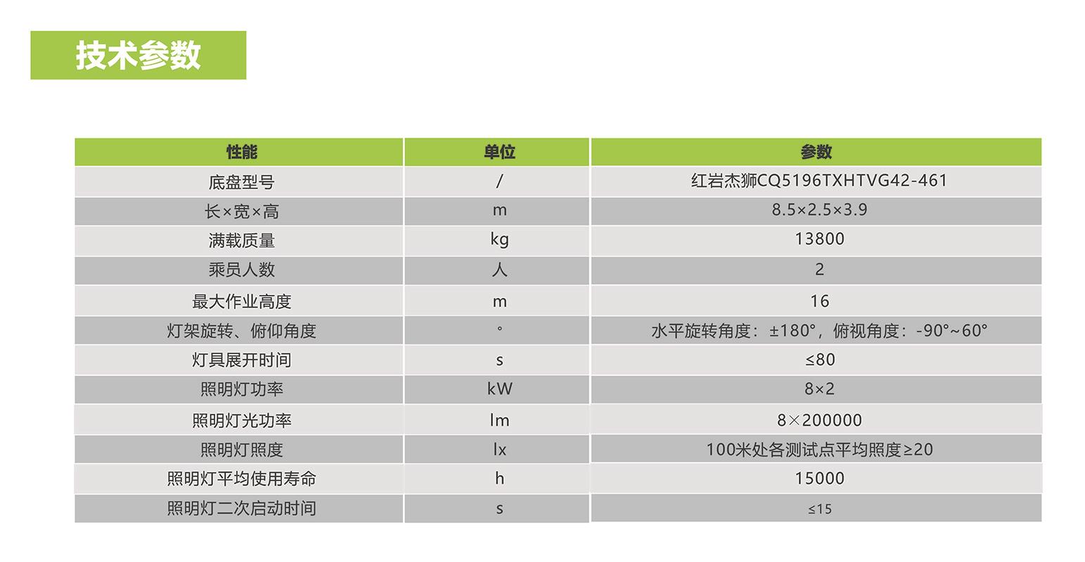 ʱ|AG(AsiaGaming)Ӫ