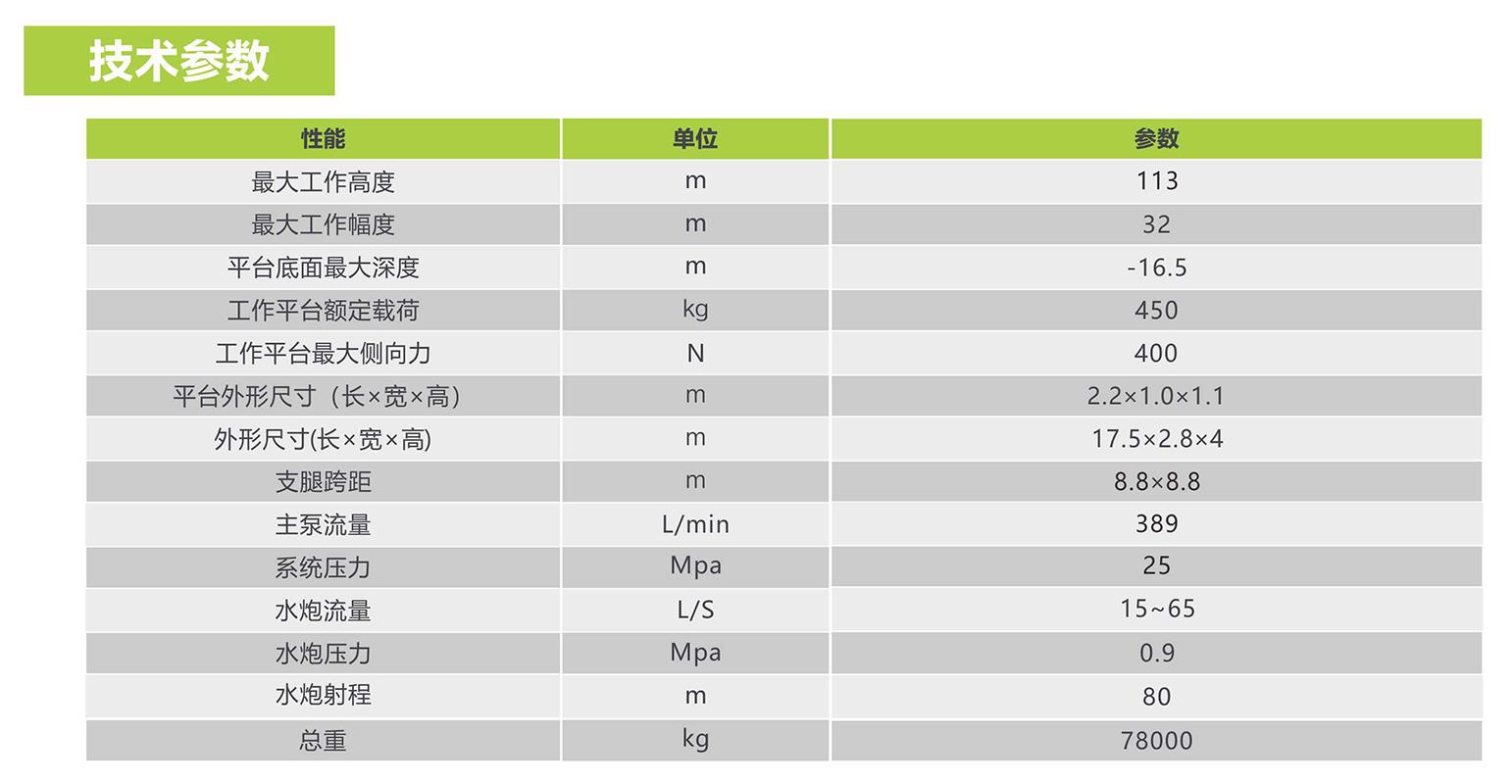 ʱ|AG(AsiaGaming)Ӫ