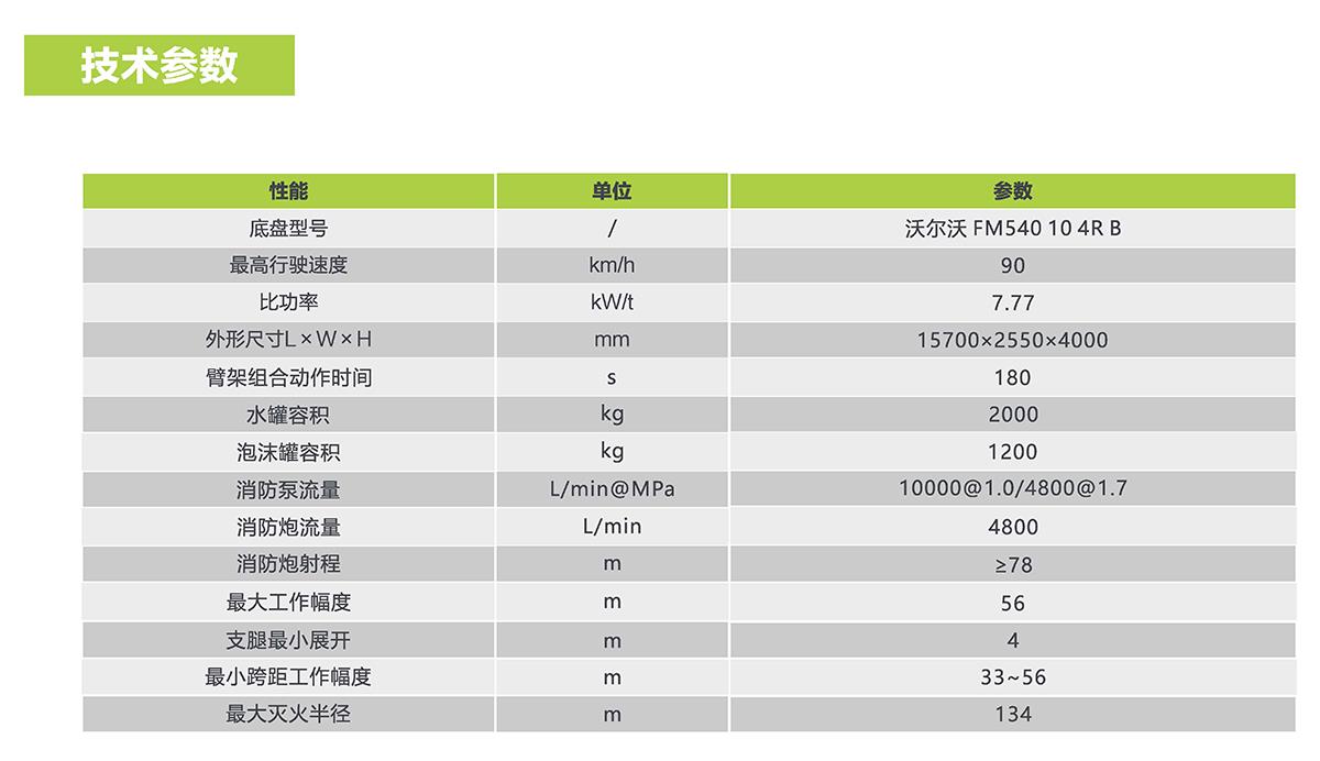 ʱ|AG(AsiaGaming)Ӫ