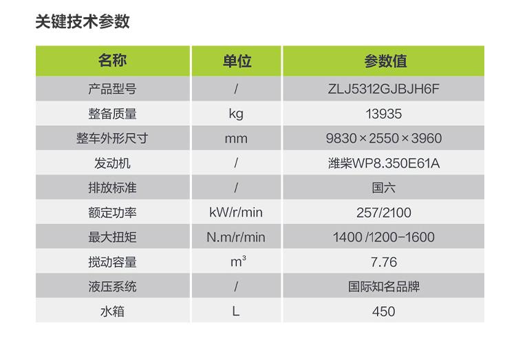ʱ|AG(AsiaGaming)Ӫ