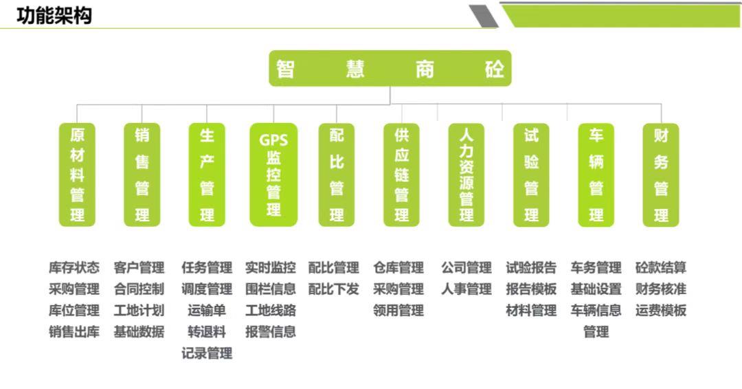 ʱ|AG(AsiaGaming)Ӫ