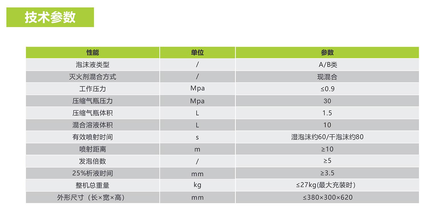 ʱ|AG(AsiaGaming)Ӫ