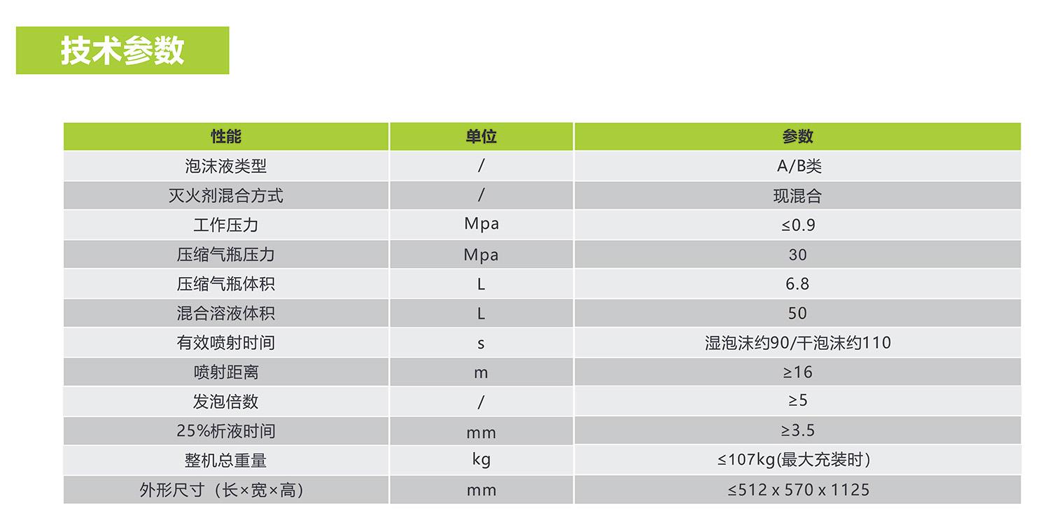 ʱ|AG(AsiaGaming)Ӫ
