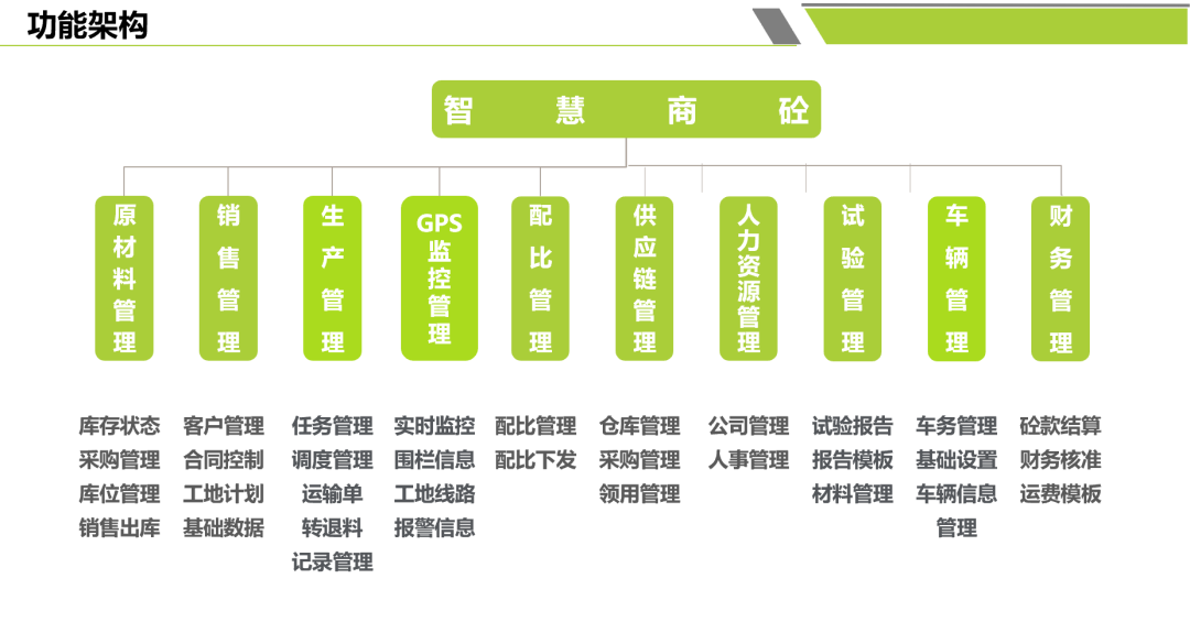 ʱ|AG(AsiaGaming)Ӫ