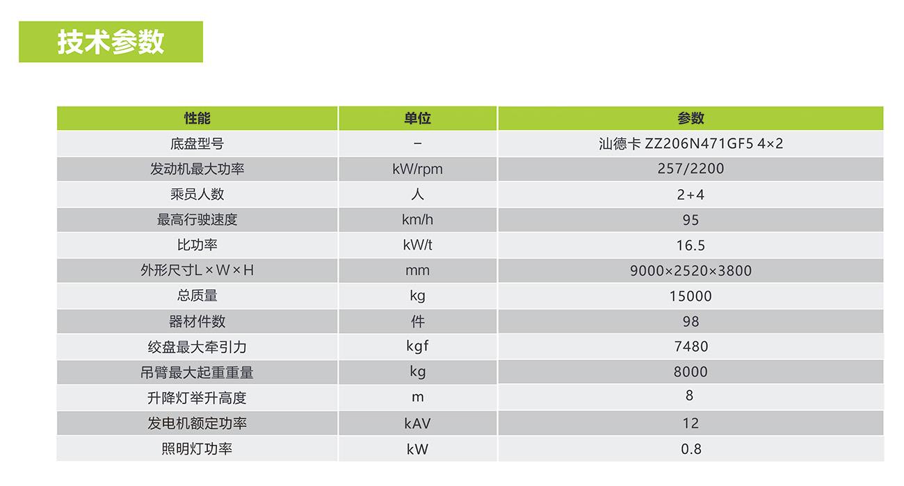 ʱ|AG(AsiaGaming)Ӫ
