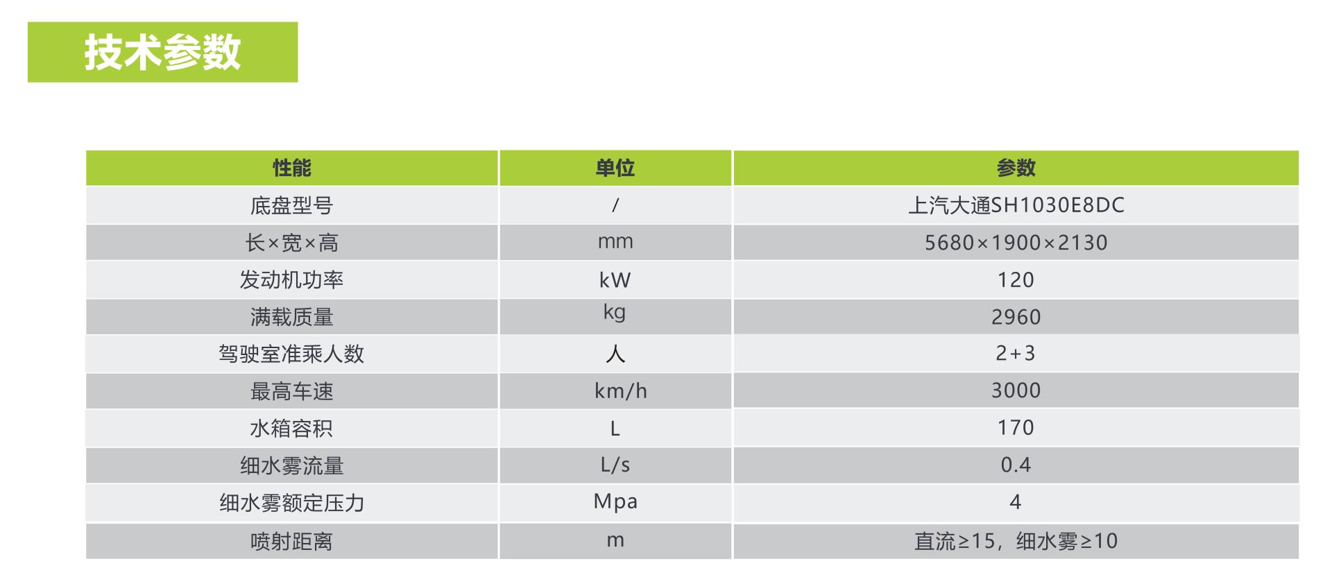 ʱ|AG(AsiaGaming)Ӫ