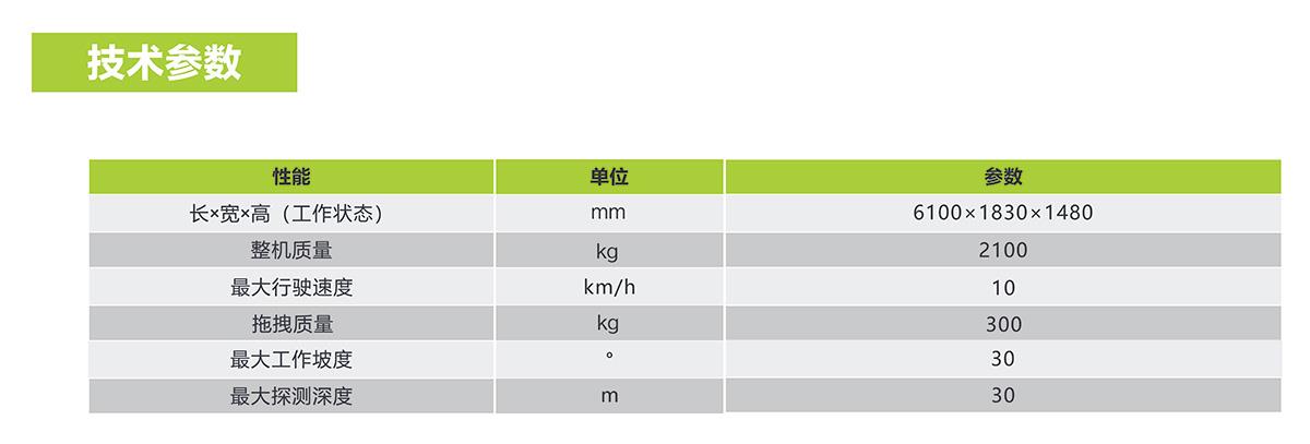 ʱ|AG(AsiaGaming)Ӫ