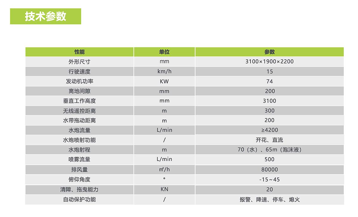 ʱ|AG(AsiaGaming)Ӫ