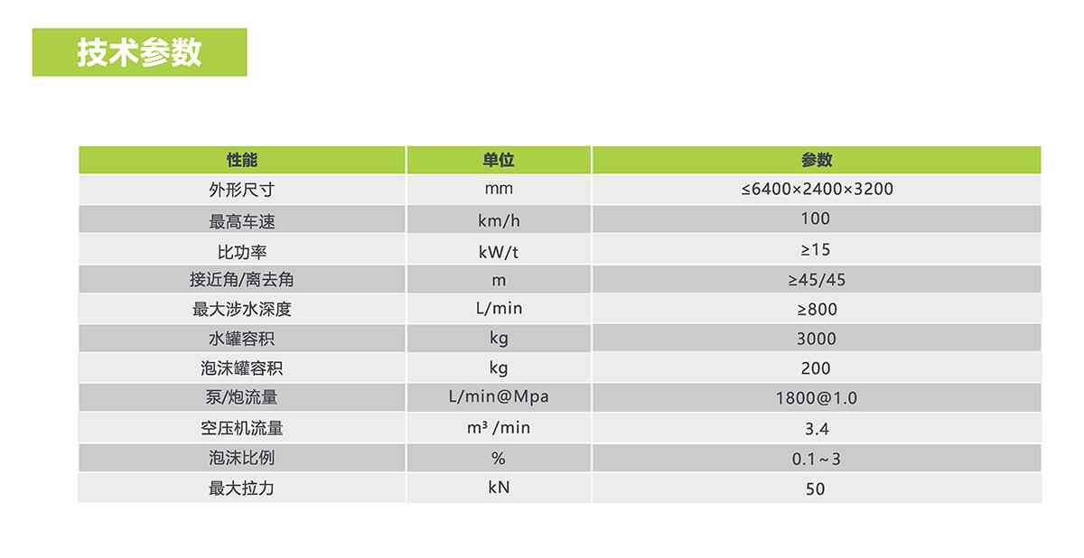 ʱ|AG(AsiaGaming)Ӫ