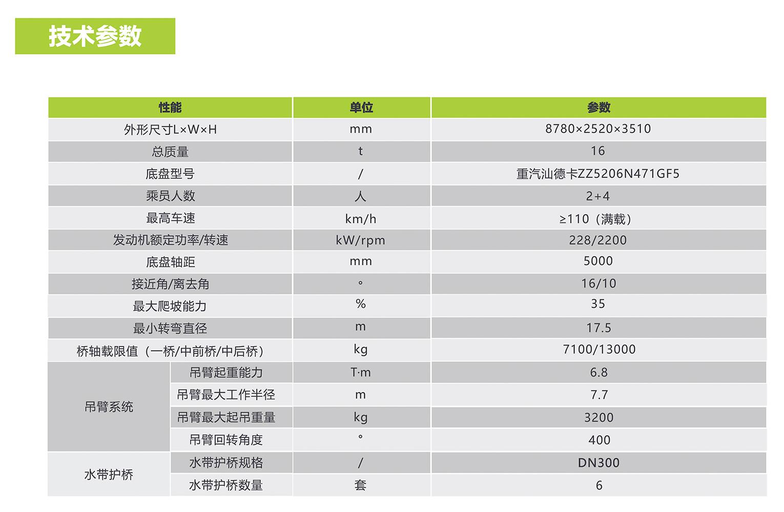 ʱ|AG(AsiaGaming)Ӫ