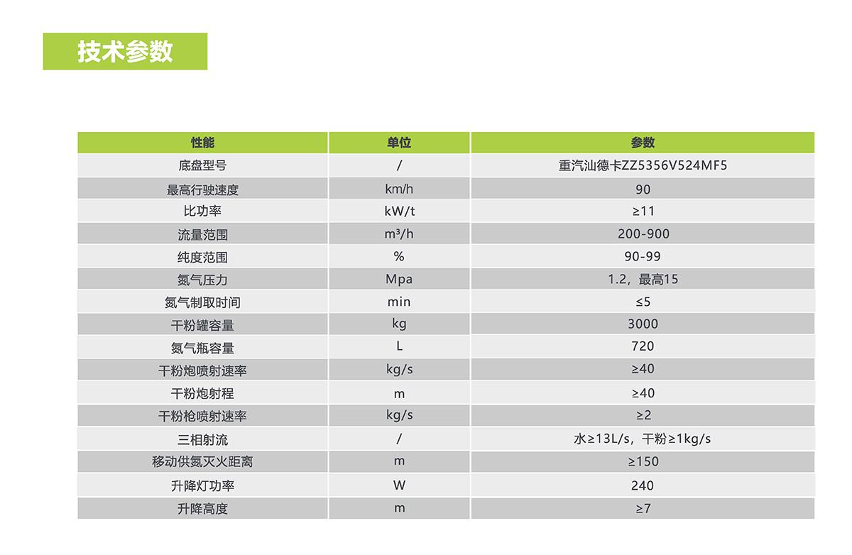 ʱ|AG(AsiaGaming)Ӫ