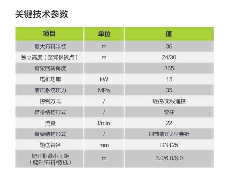 ʱ|AG(AsiaGaming)Ӫ