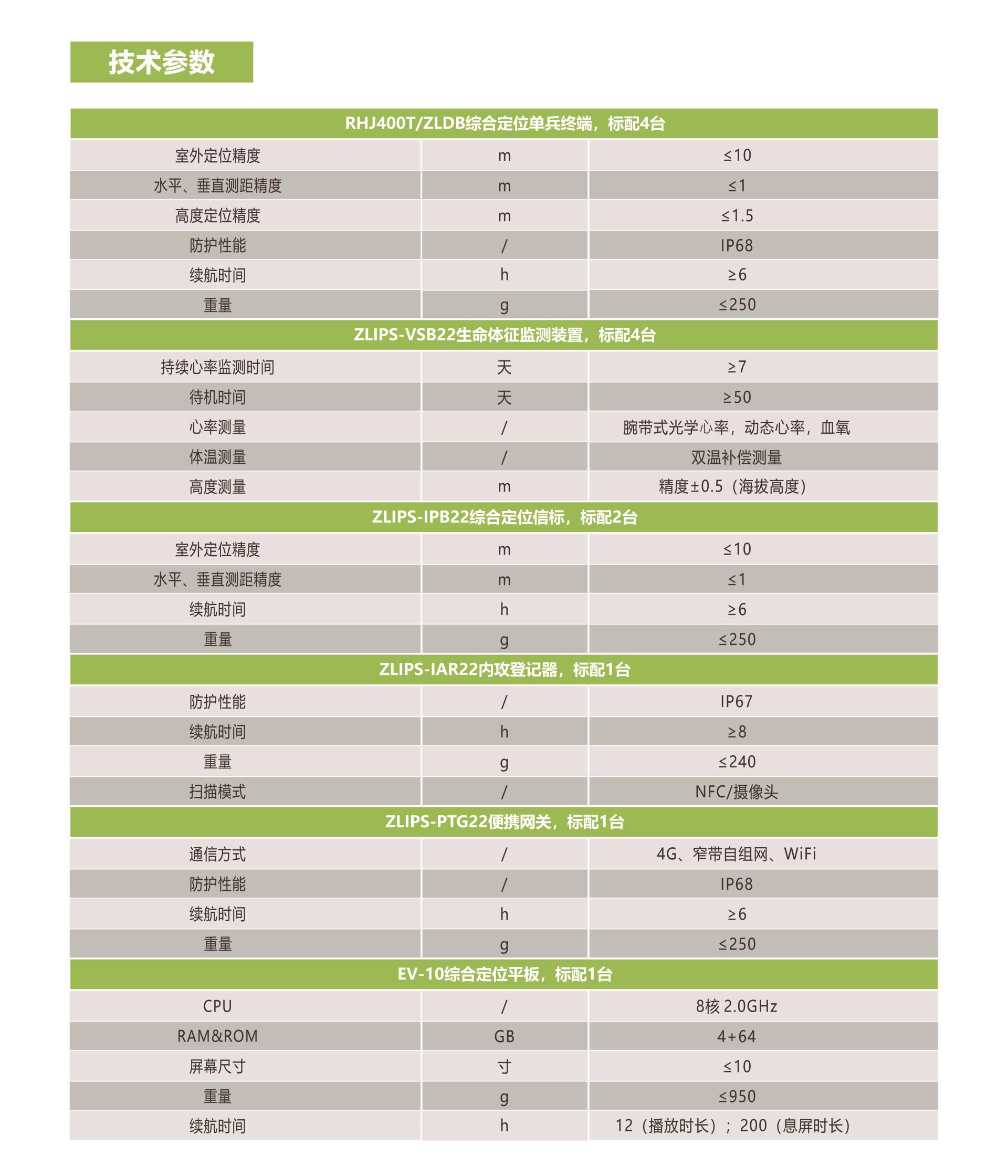 ʱ|AG(AsiaGaming)Ӫ