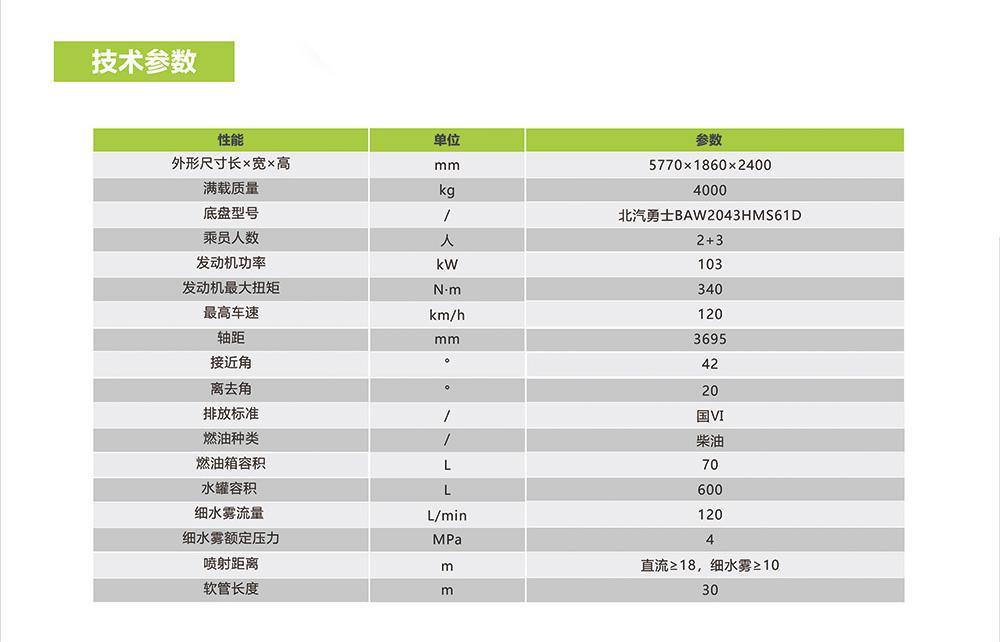 ʱ|AG(AsiaGaming)Ӫ