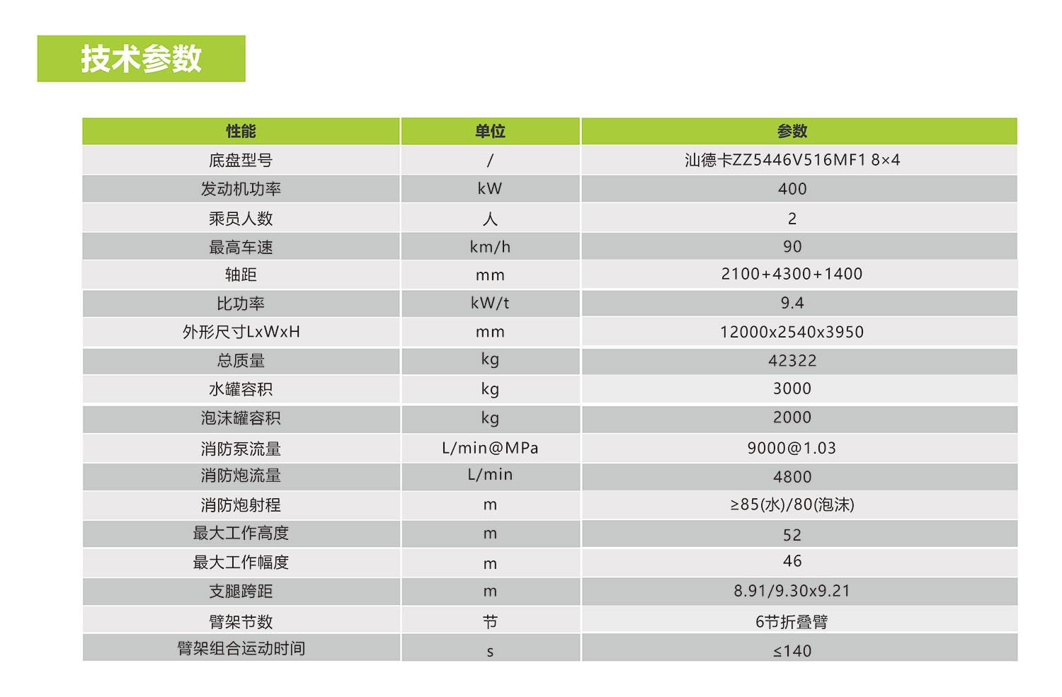 ʱ|AG(AsiaGaming)Ӫ