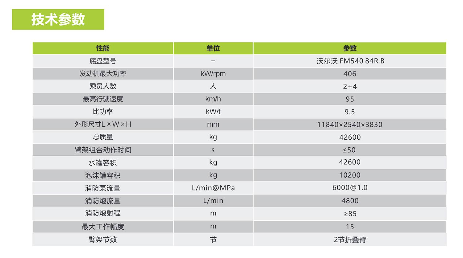 ʱ|AG(AsiaGaming)Ӫ
