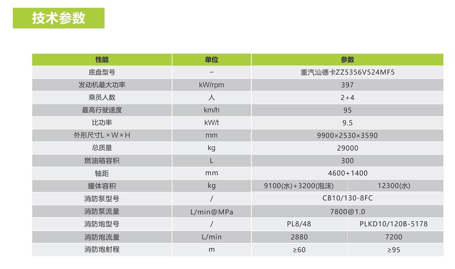 ʱ|AG(AsiaGaming)Ӫ