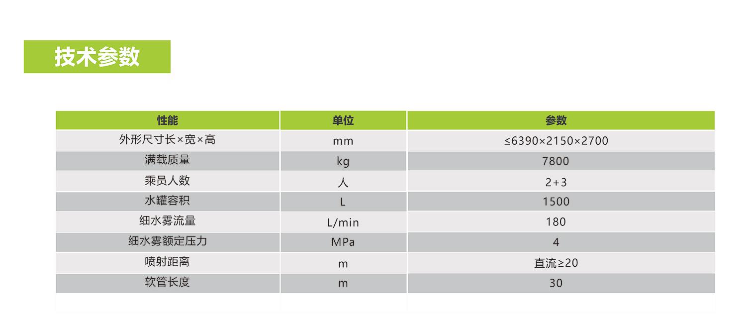 ʱ|AG(AsiaGaming)Ӫ