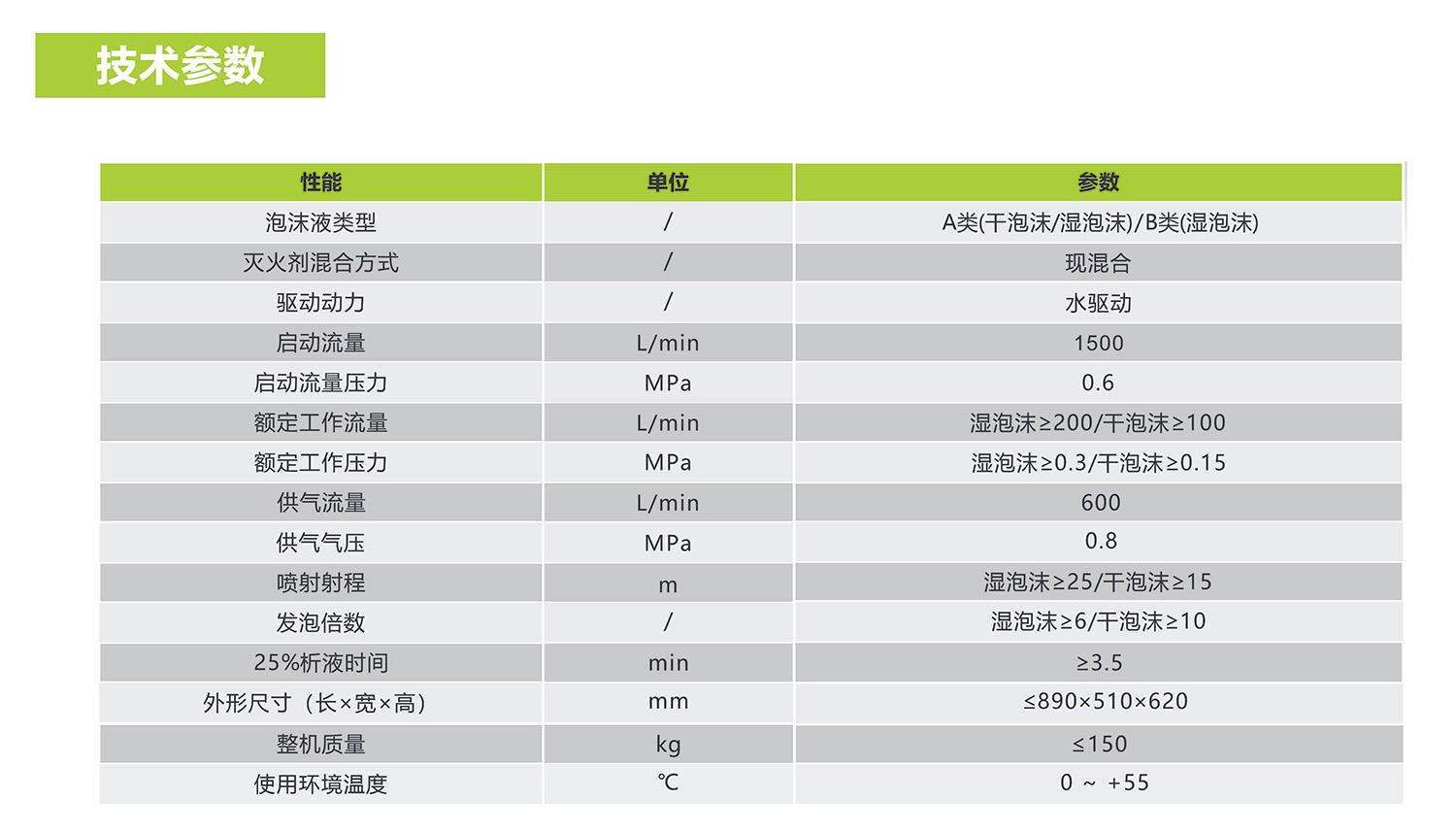 ʱ|AG(AsiaGaming)Ӫ