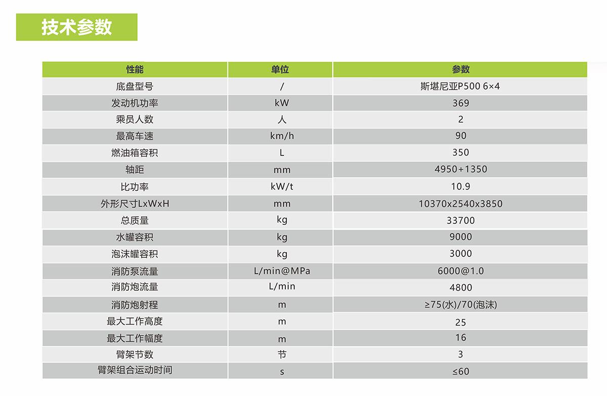 ʱ|AG(AsiaGaming)Ӫ