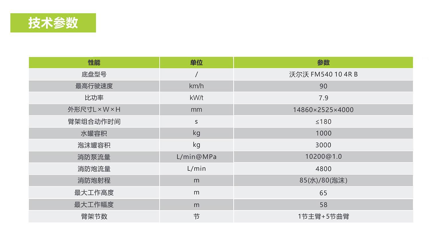 ��ʱ|AG(AsiaGaming)������Ӫ��