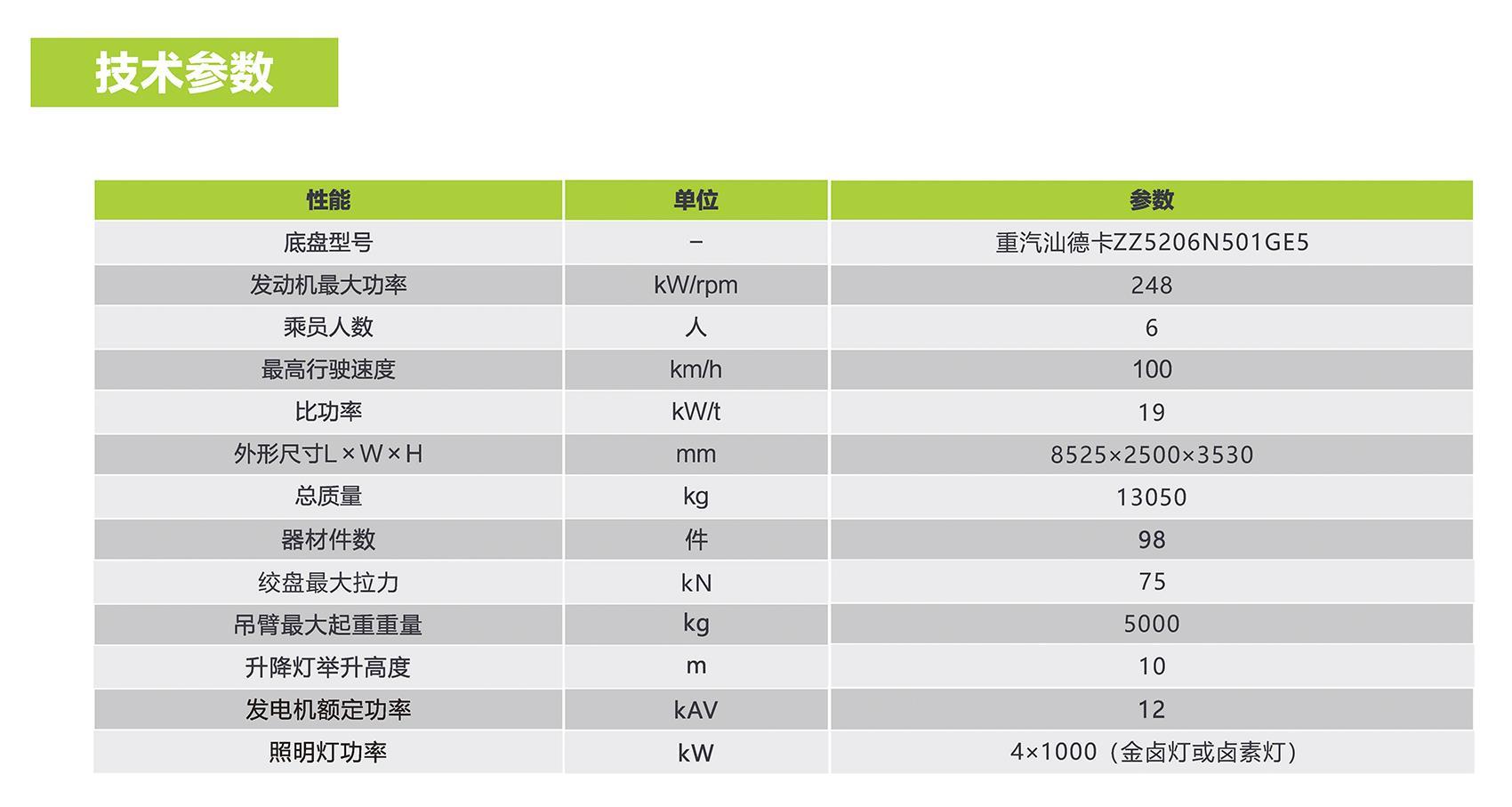 ��ʱ|AG(AsiaGaming)������Ӫ��