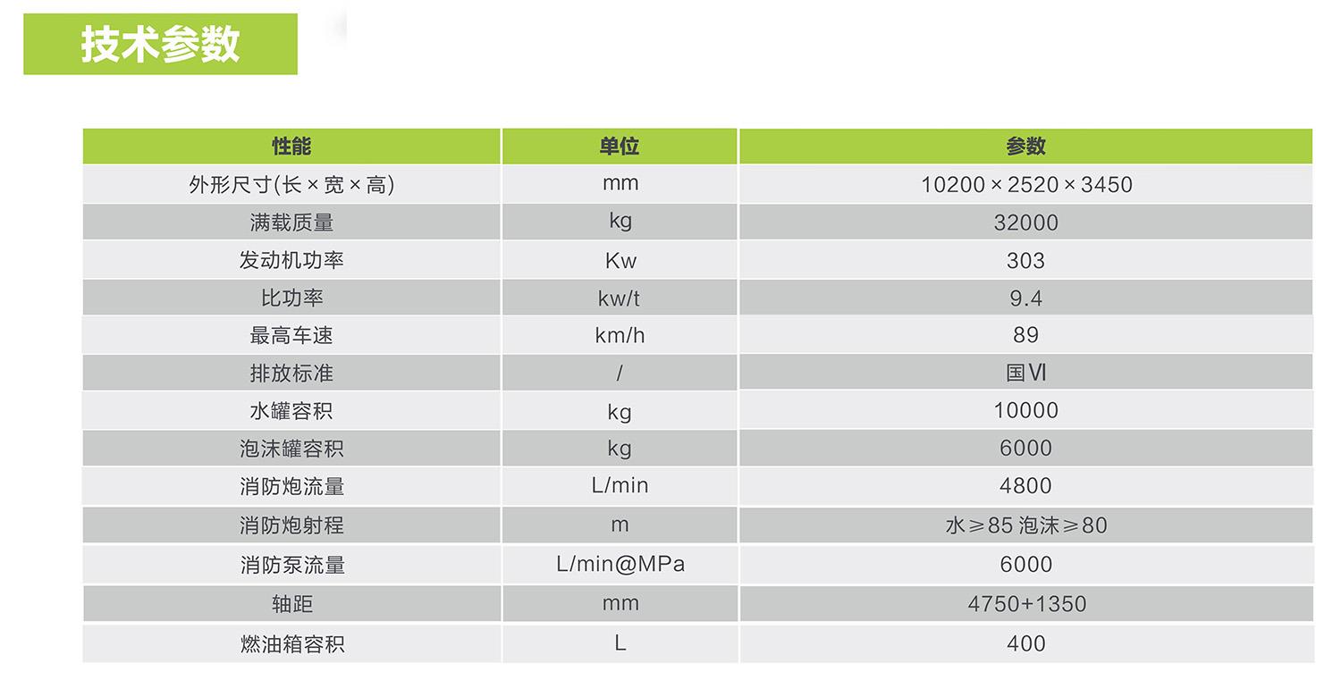 ��ʱ|AG(AsiaGaming)������Ӫ��