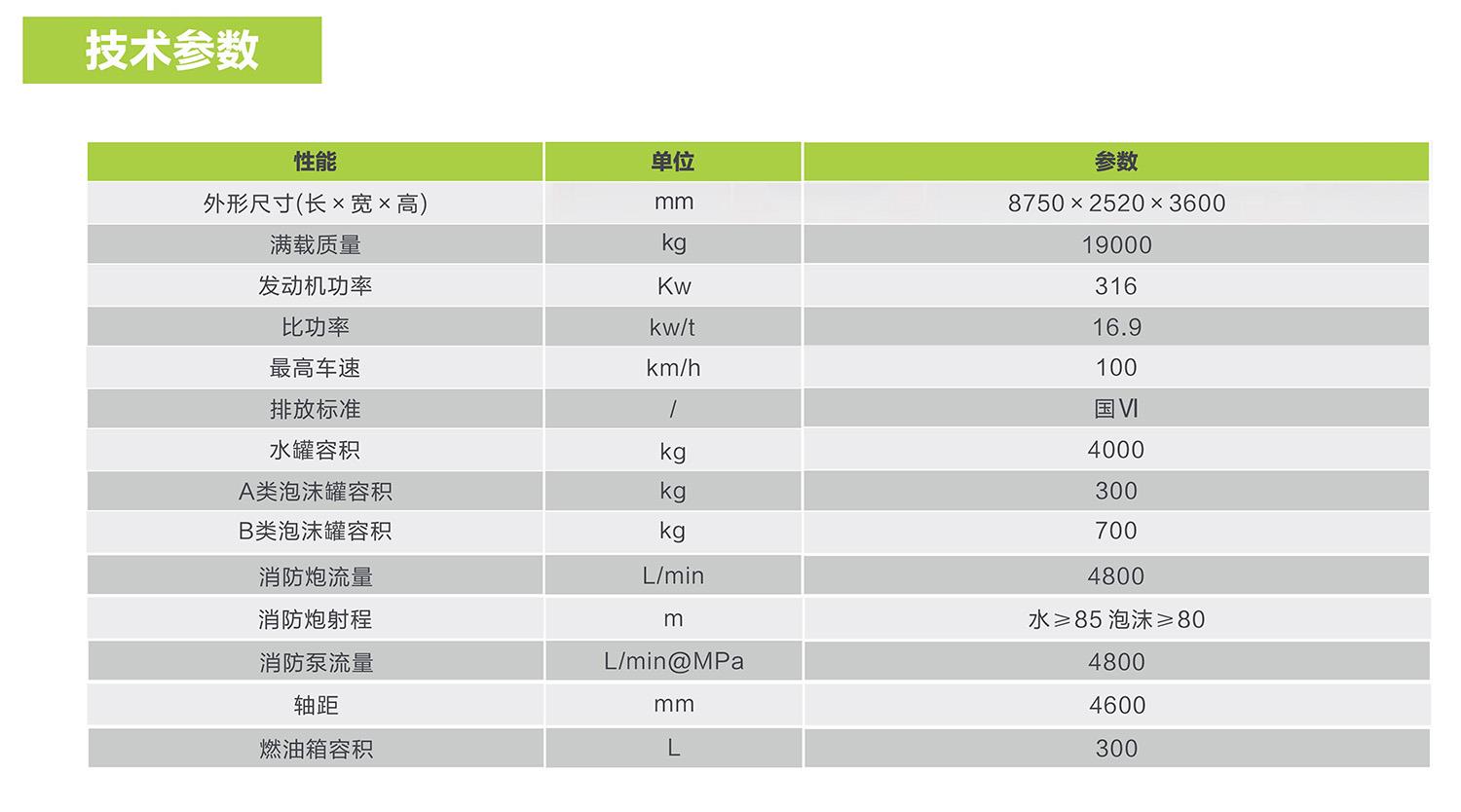 ��ʱ|AG(AsiaGaming)������Ӫ��