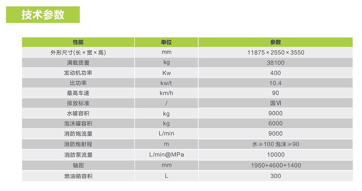 ��ʱ|AG(AsiaGaming)������Ӫ��