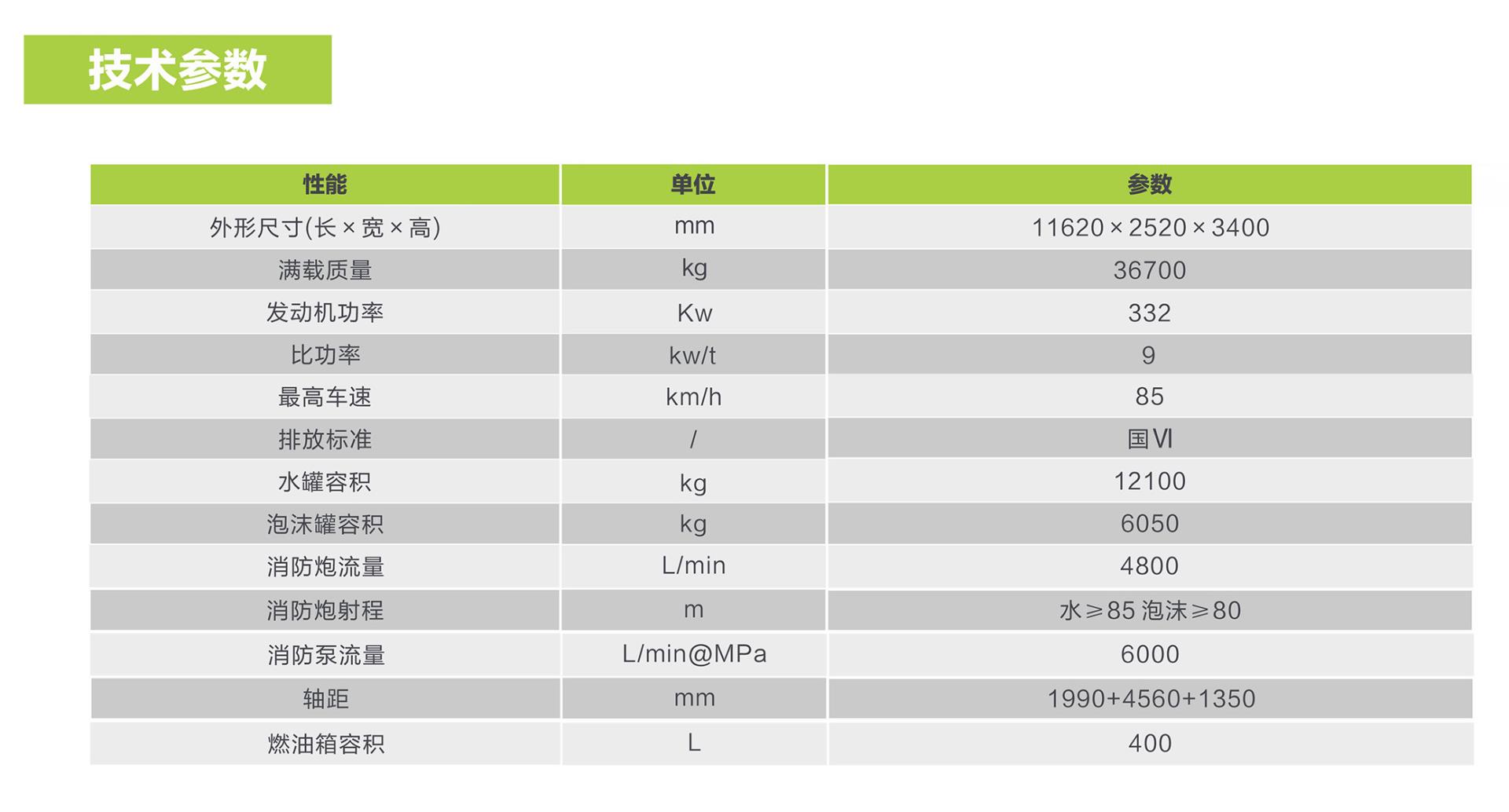 ��ʱ|AG(AsiaGaming)������Ӫ��