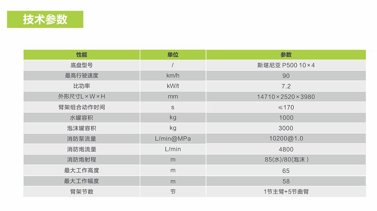 ��ʱ|AG(AsiaGaming)������Ӫ��