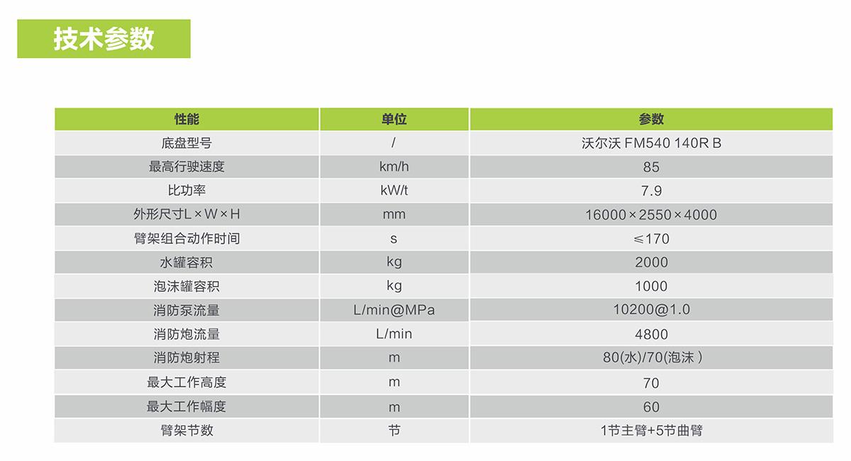 ��ʱ|AG(AsiaGaming)������Ӫ��