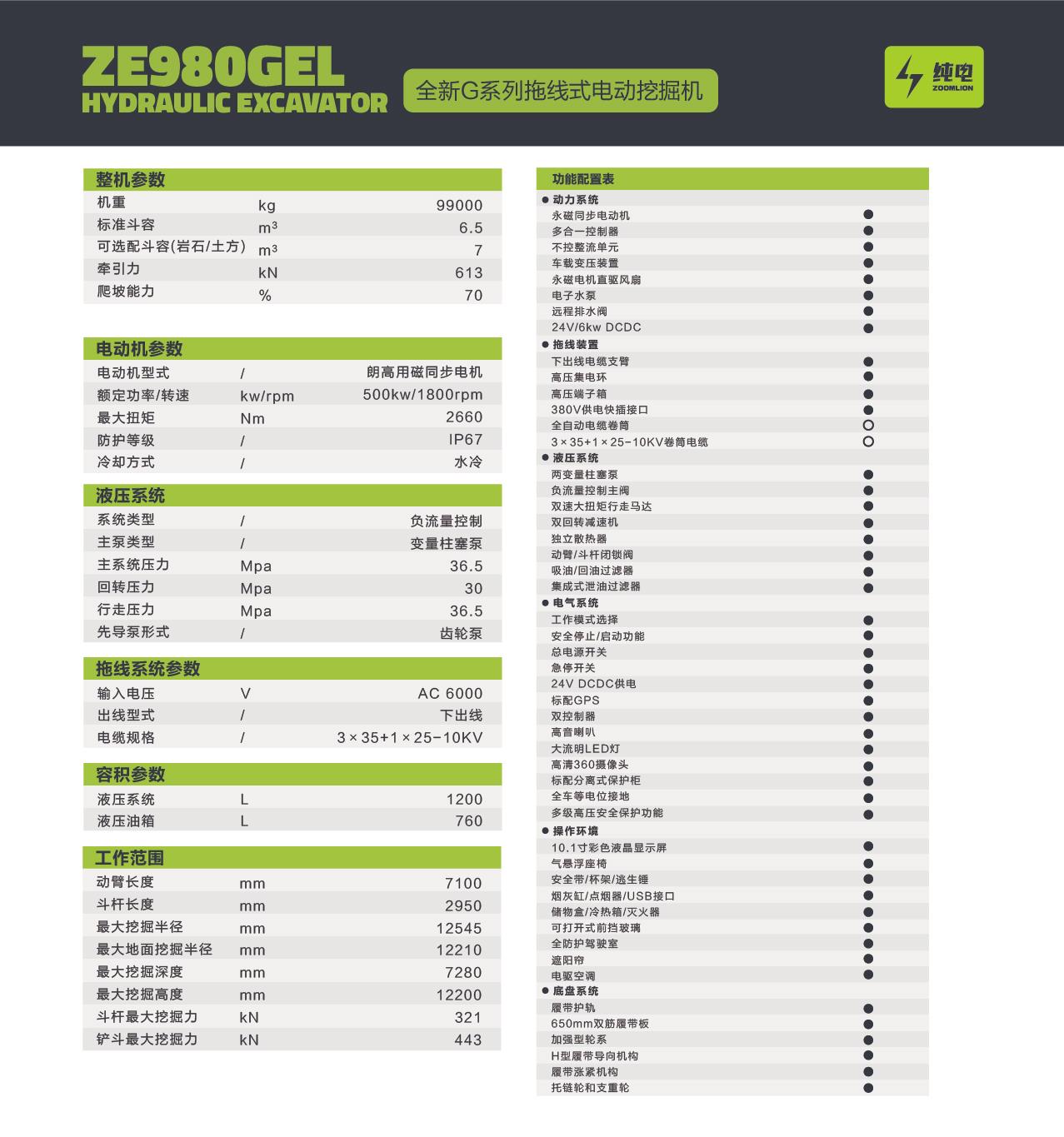 ��ʱ|AG(AsiaGaming)������Ӫ��