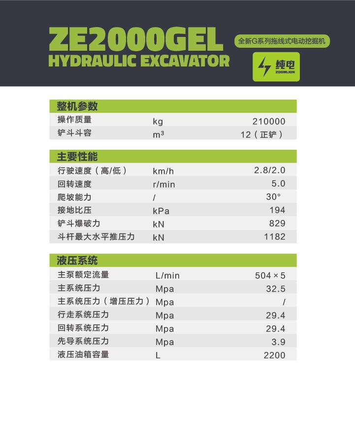 ��ʱ|AG(AsiaGaming)������Ӫ��