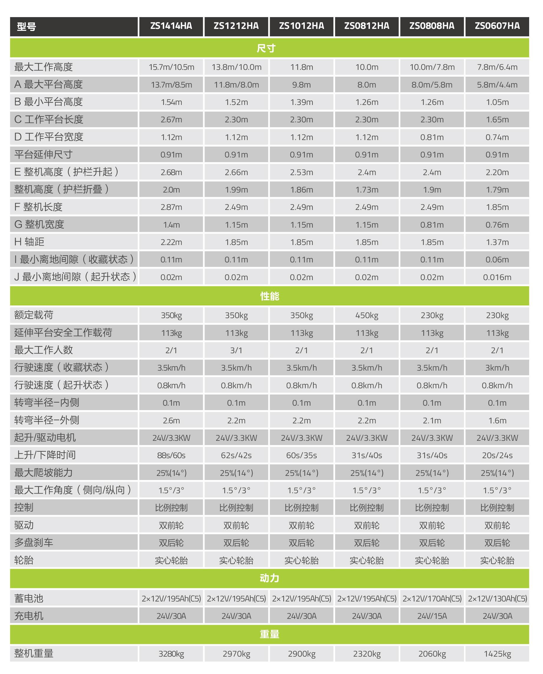 ��ʱ|AG(AsiaGaming)������Ӫ��
