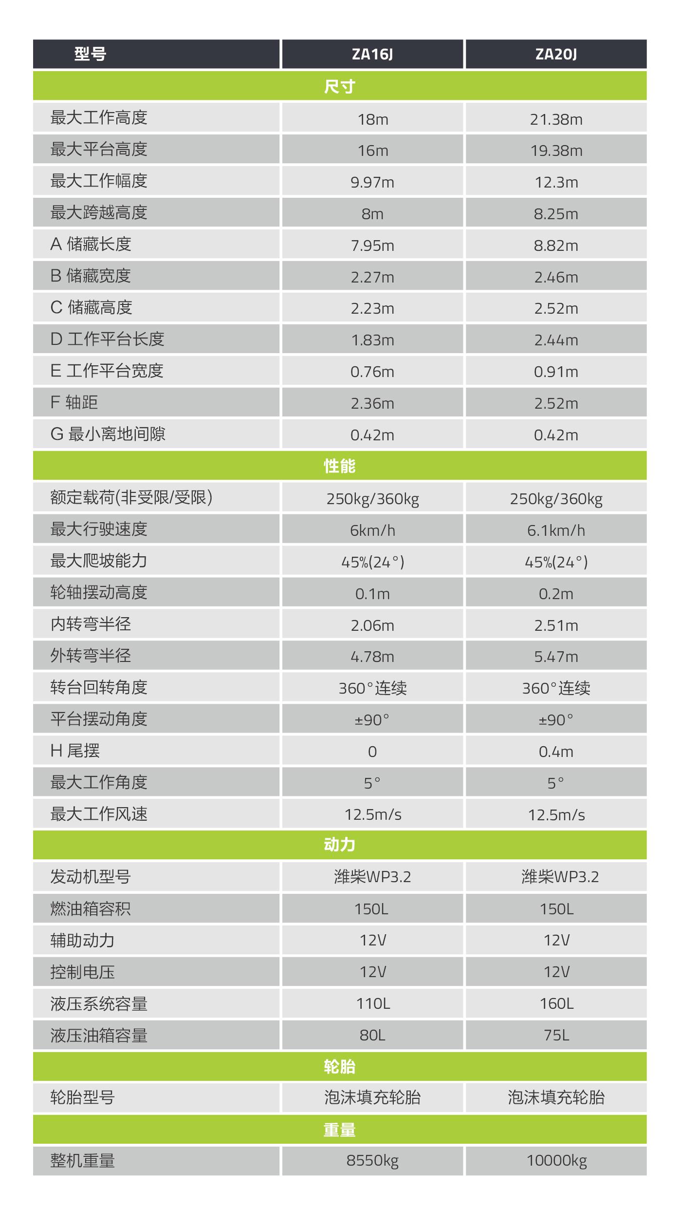 ��ʱ|AG(AsiaGaming)������Ӫ��