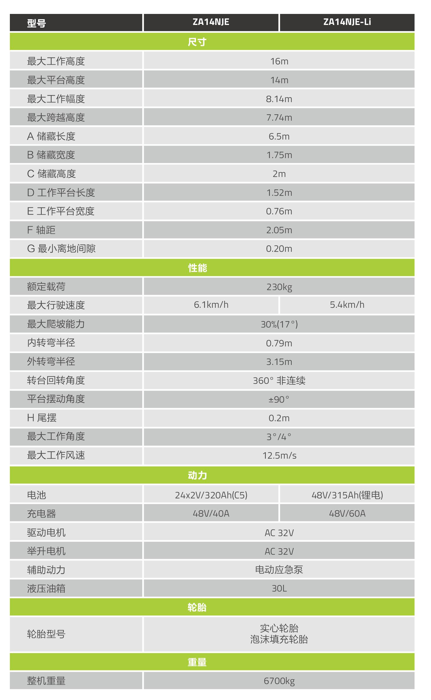 ��ʱ|AG(AsiaGaming)������Ӫ��