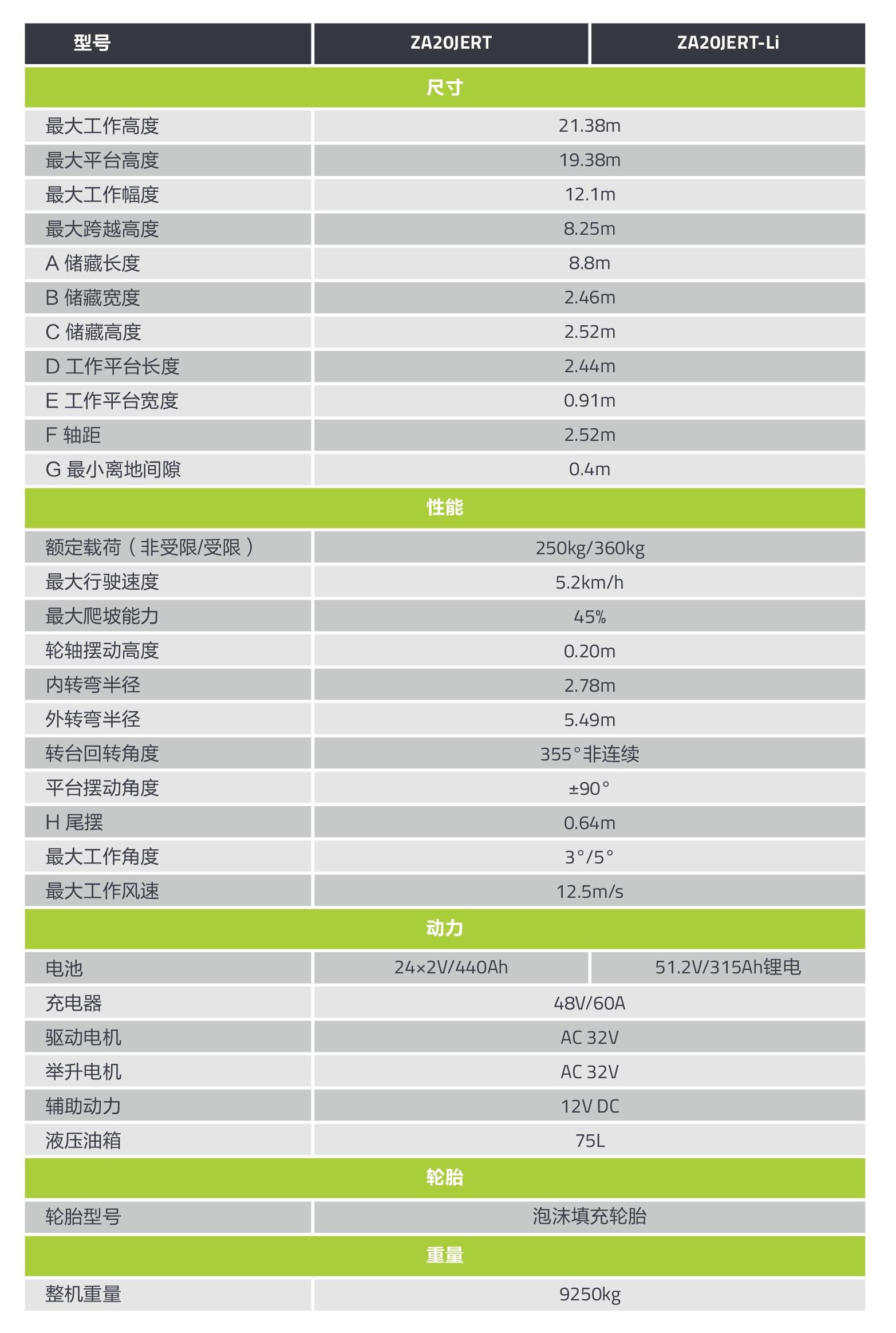��ʱ|AG(AsiaGaming)������Ӫ��
