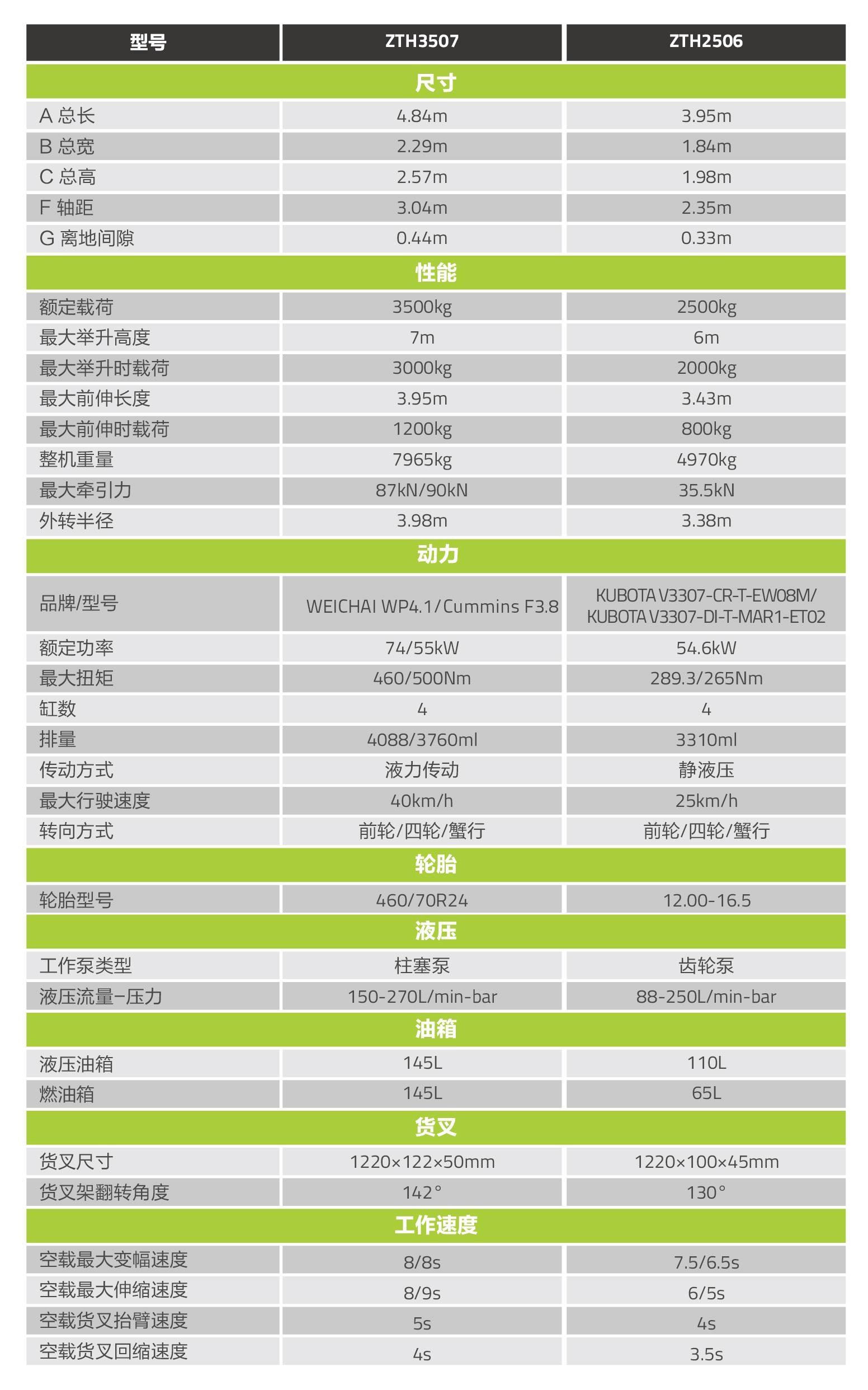 ��ʱ|AG(AsiaGaming)������Ӫ��