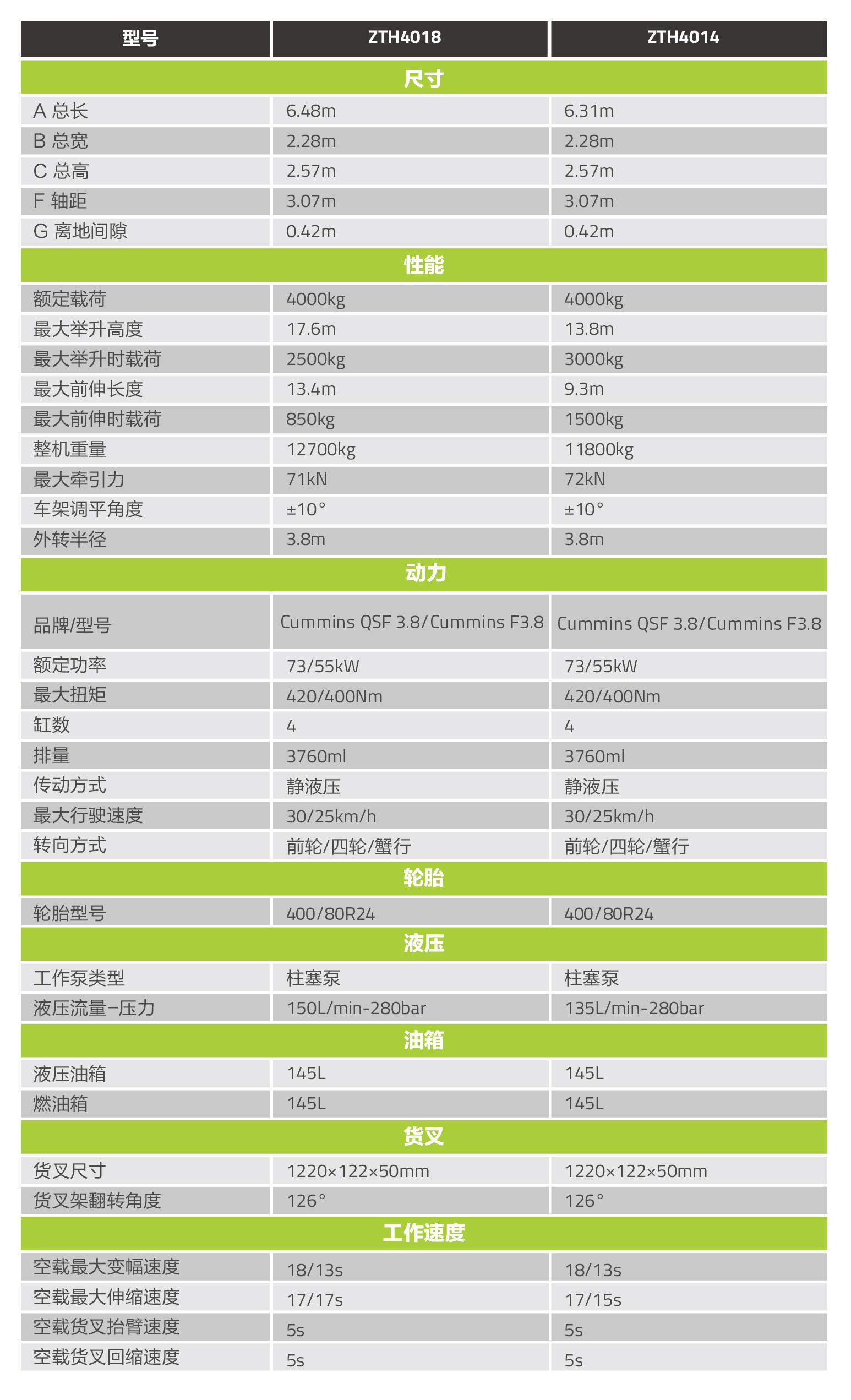 ��ʱ|AG(AsiaGaming)������Ӫ��