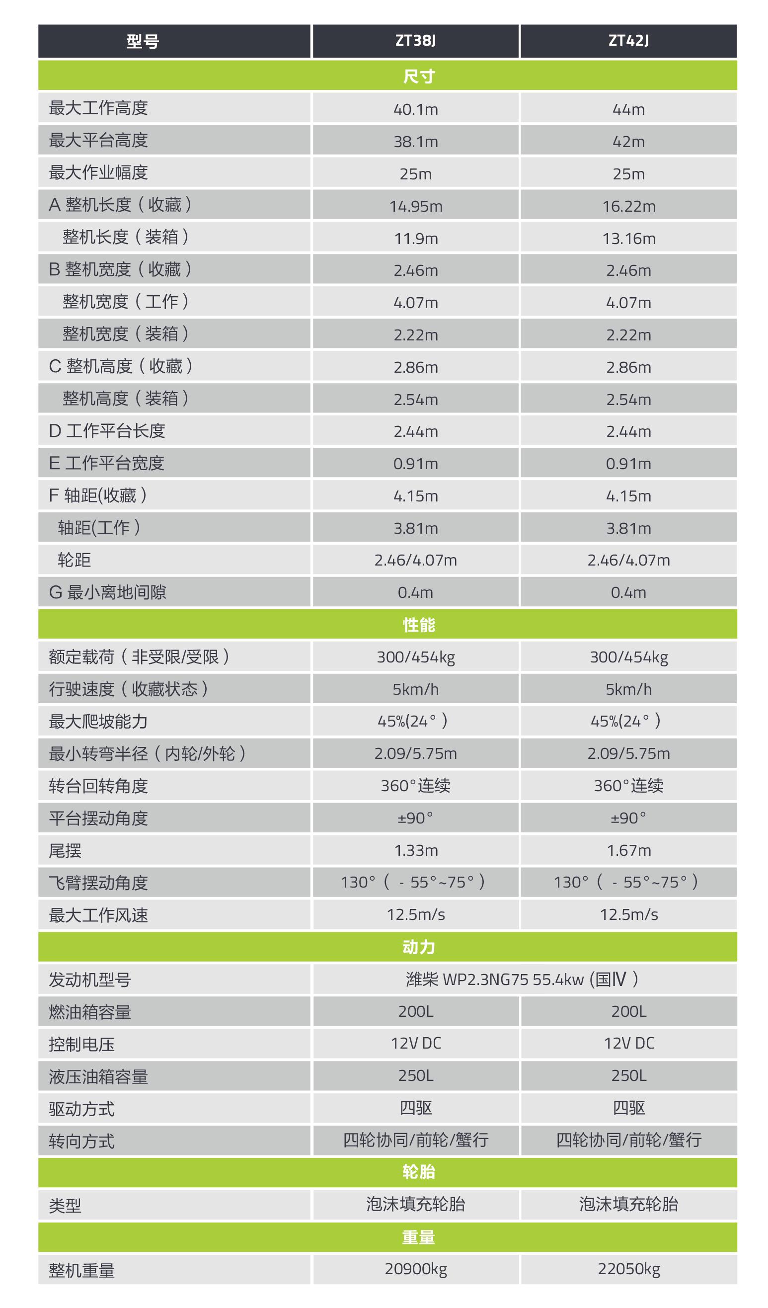 ��ʱ|AG(AsiaGaming)������Ӫ��