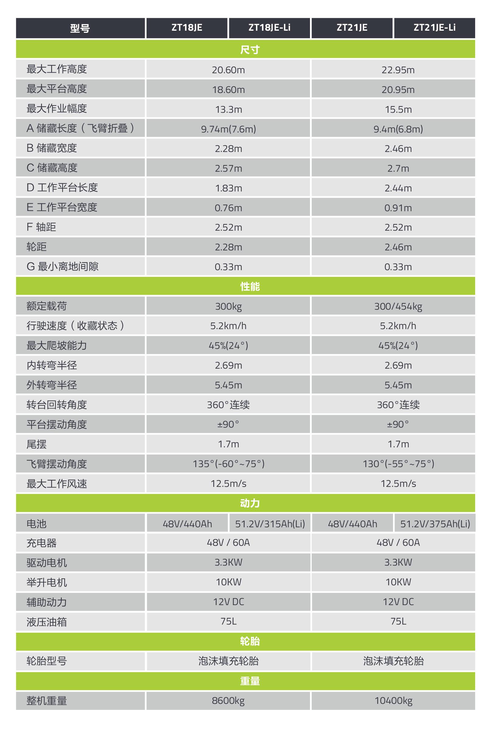 ��ʱ|AG(AsiaGaming)������Ӫ��