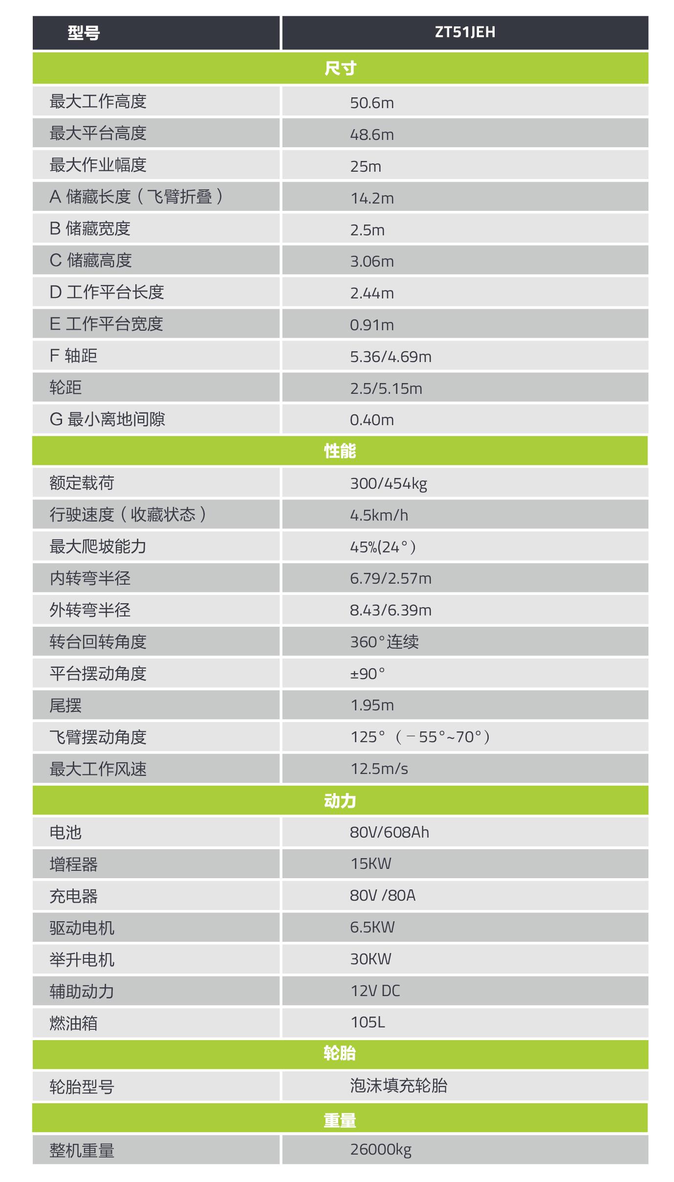 ��ʱ|AG(AsiaGaming)������Ӫ��
