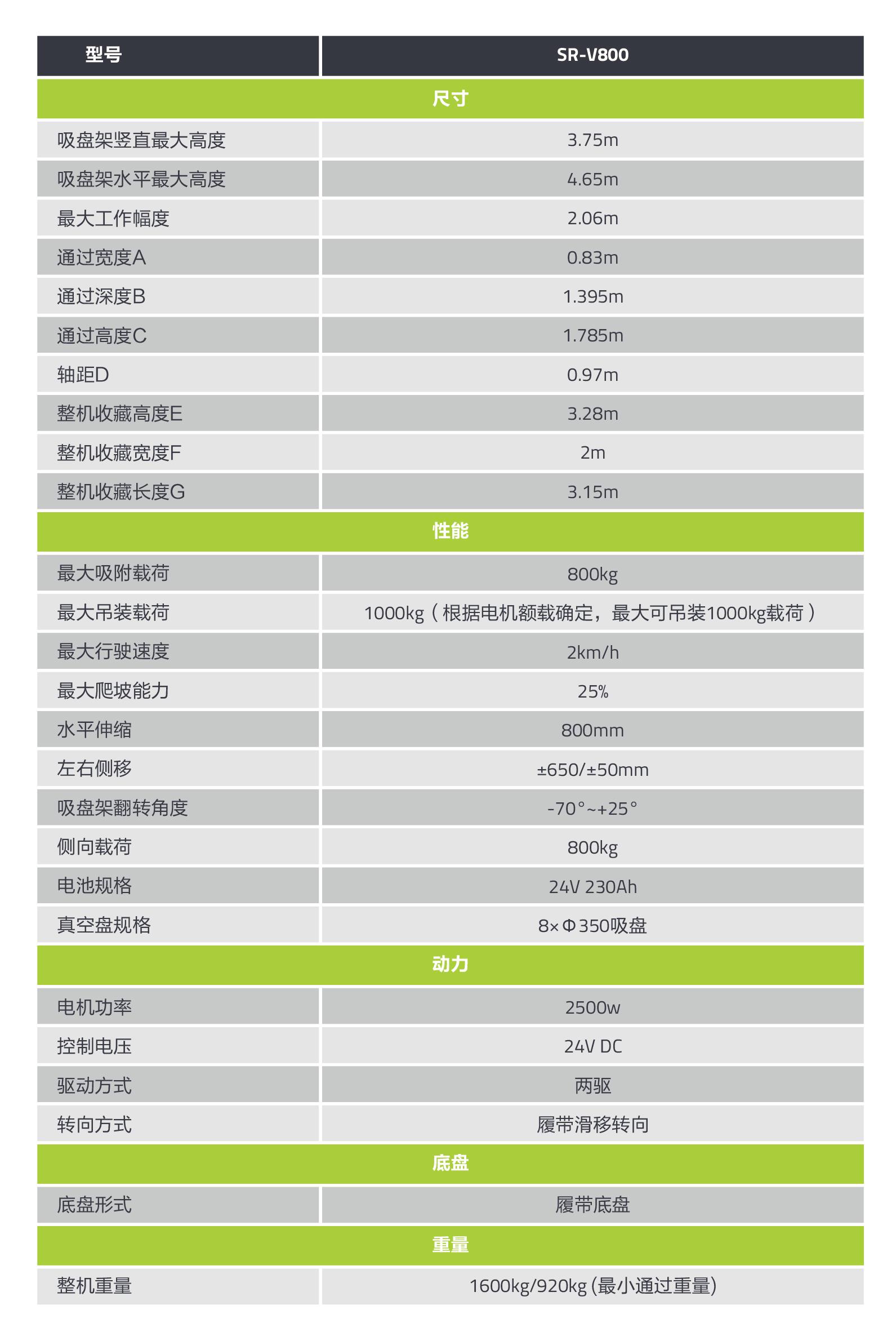 ��ʱ|AG(AsiaGaming)������Ӫ��