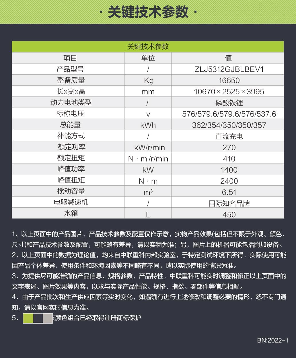 ��ʱ|AG(AsiaGaming)������Ӫ��
