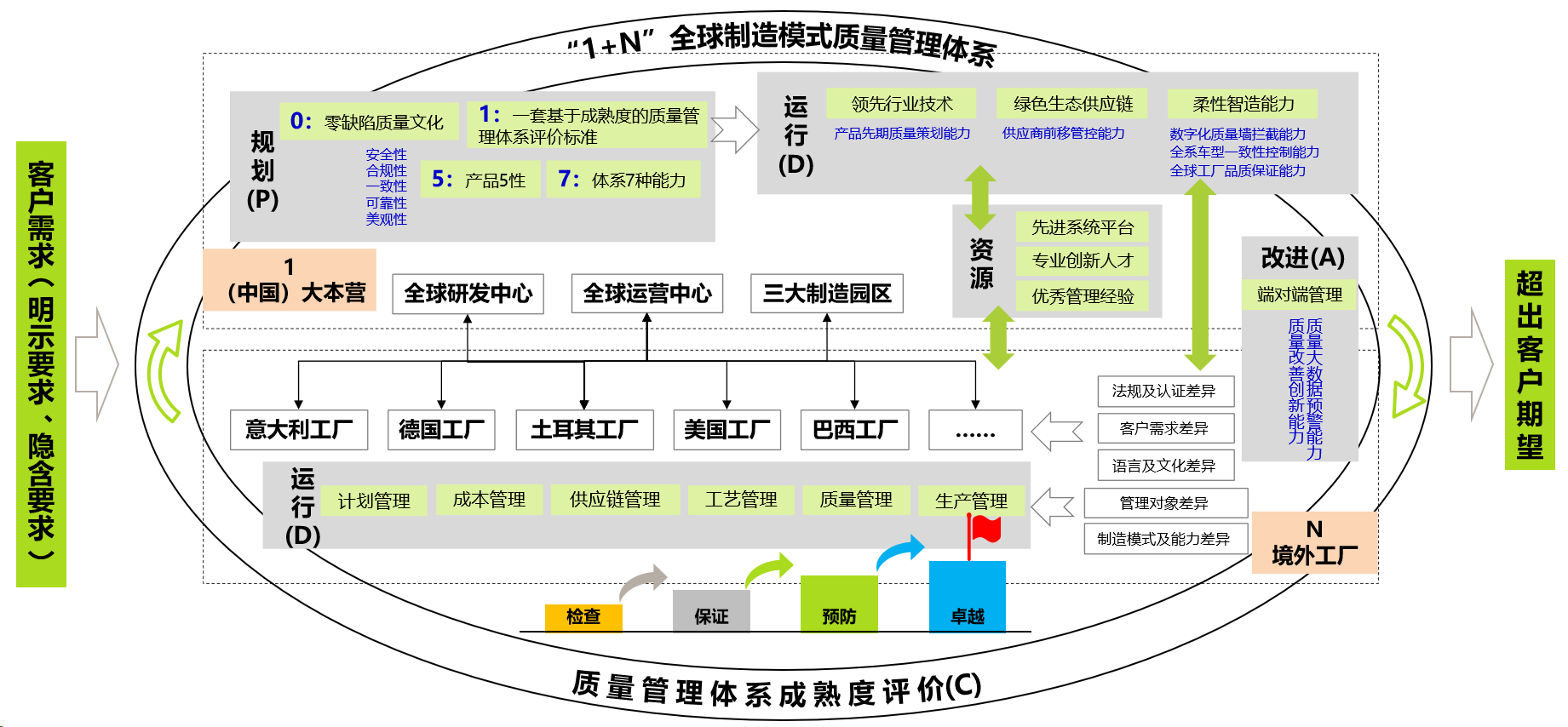 ��ʱ|AG(AsiaGaming)������Ӫ��