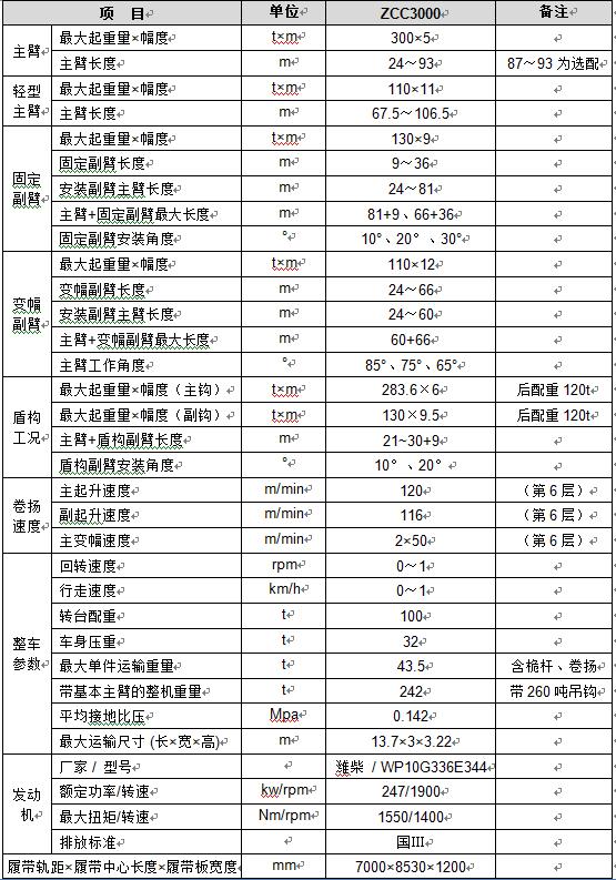 ʱ|AG(AsiaGaming)Ӫ